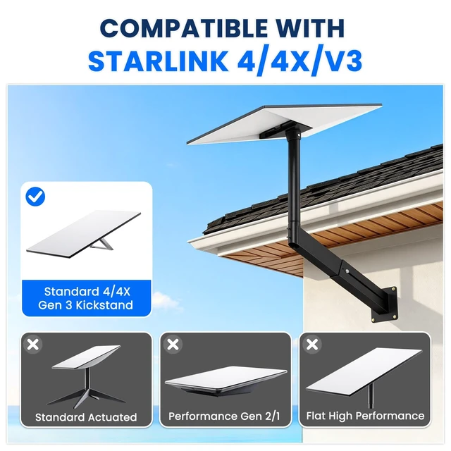 Alt view image 5 of 7 - Standard 4/4X Telescoping Mount for Starlink, Adjusatble Gen 3 Roof Mounting Kit with Alumium Adapter, Sturdy Wall and Eave Mounting Kit for Outdoor Use