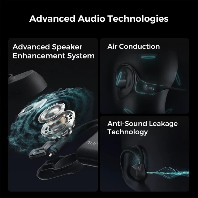 Alt view image 5 of 7 - OpenEar Pro 2 Bluetooth Headphones with Mic, Dongle and Bag ENC Noise Cancelling Mic, HiFi 4 DSP, Multi-Point Connections, Soft Silicone, Long Battery Life, One Button Mute