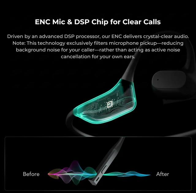 Alt view image 6 of 7 - OpenEar Pro 2 Bluetooth Headphones with Mic, Dongle and Bag ENC Noise Cancelling Mic, HiFi 4 DSP, Multi-Point Connections, Soft Silicone, Long Battery Life, One Button Mute