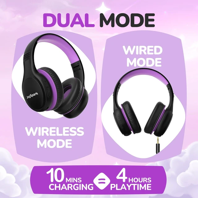 Alt view image 6 of 7 - Kids Bluetooth Headphones Foldable, 60Hrs, Built-in Mic-Purple 85/94dB Volume Limited, Stereo Sound, Type-C Fast Charging, Bluetooth 5.4, Wireless Headphones for Kids Toddler Travel School