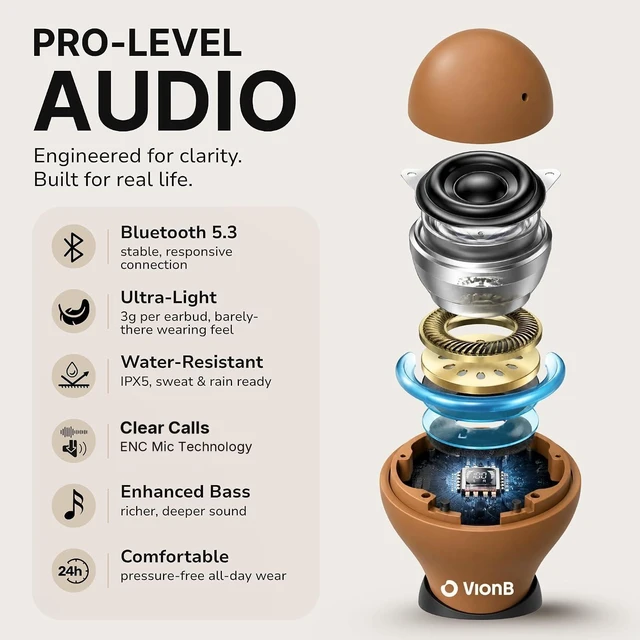 Alt view image 5 of 7 - Air Skin Tones Invisible Earbuds for Small Ears - Wireless Bluetooth 5.4, Skin-Matching Mini Stemless Ear Buds, IPX5 Waterproof, Crystal Clear Calls (Golden Toffee)