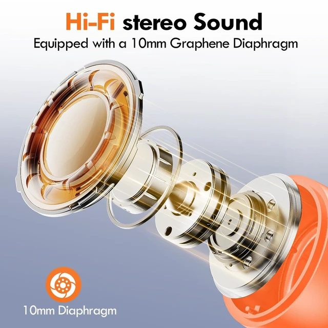 Alt view image 3 of 7 - True Wireless Earbuds Bluetooth 5.4, in Ear Headphones 48H Playtime,Light Weight, Built in Mic, Premium Sound with Deep Bass, Clear Calls for Sports Workout Orange