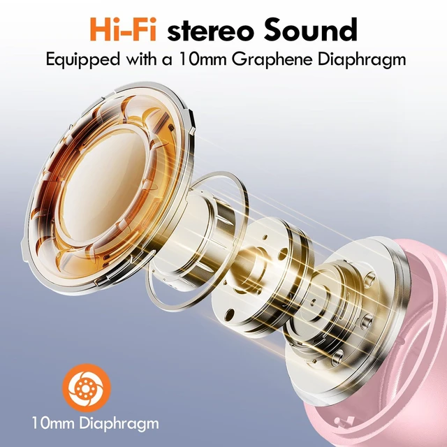 Alt view image 3 of 7 - True Wireless Earbuds Bluetooth 5.4, in Ear Headphones 48H Playtime,Light Weight, Built in Mic, Premium Sound with Deep Bass, Clear Calls for Sports Workout Pink