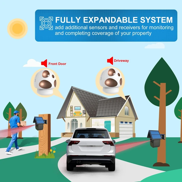 Alt view image 6 of 7 - Solar Driveway Alarm 1/2 Mile Long Range - 1 Receiver + 3 Sensors Outdoor Weatherproof Wireless Motion Sensor&Detector- Portable Receiver Has Long Last Backup Battery- DIY Security System