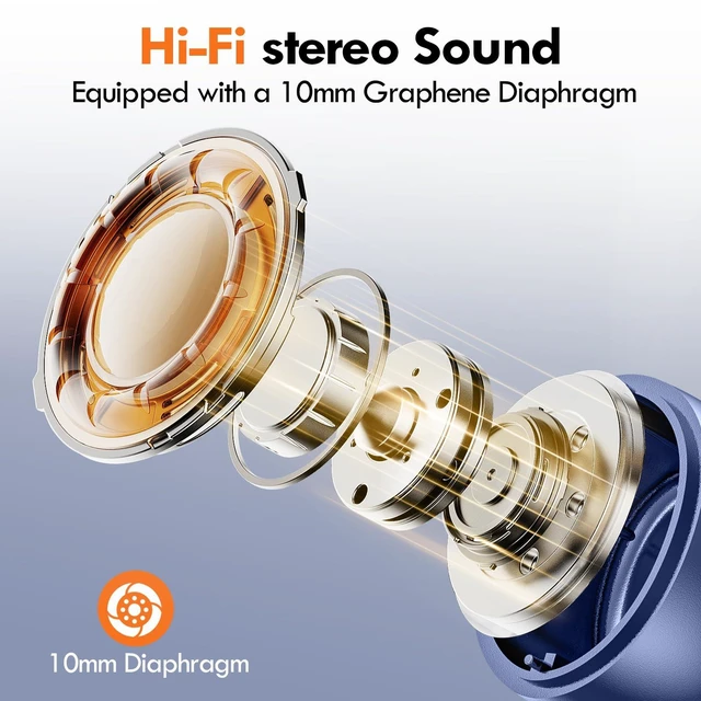 Alt view image 4 of 7 - True Wireless Earbuds Bluetooth 5.4, in Ear Headphones 48H Playtime,Light Weight, Built in Mic, Premium Sound with Deep Bass, Clear Calls for Sports Workout Blue