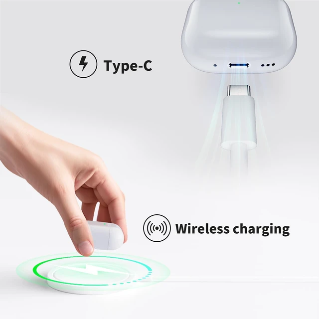 Alt view image 5 of 7 - Replacement Charging Case for AirPods 4th Generation,AirPods 4th Charging Case with Bluetooth Button for Pairing,No Earbuds AirPods 4th Charger Case