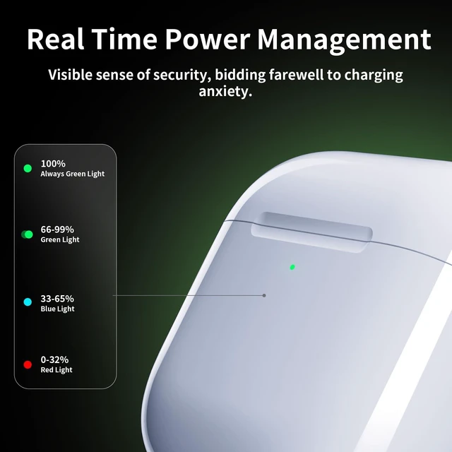 Alt view image 6 of 7 - Replacement Charging Case for AirPods 4th Generation,AirPods 4th Charging Case with Bluetooth Button for Pairing,No Earbuds AirPods 4th Charger Case