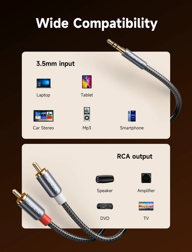 Alt view image 5 of 7 - 25ft/7.5M Aux to RCA Headphone Male to Male Jack Adapter Nylon Braided 1/8 to RCA Audio Y Cord for Smartphones, MP3, Tablets, Speakers, HDTV - Grey