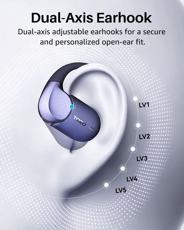 Alt view image 5 of 7 - Open X2 Pro AI Smart Open Ear Earbuds, LCD Digital Screen Stereo Sound AI Assistant & Translates, Motion/Voice Control, Dual-Axis Adjustment, IPX7 Waterproof 36H Bluetooth 6.0 Headphones Blue