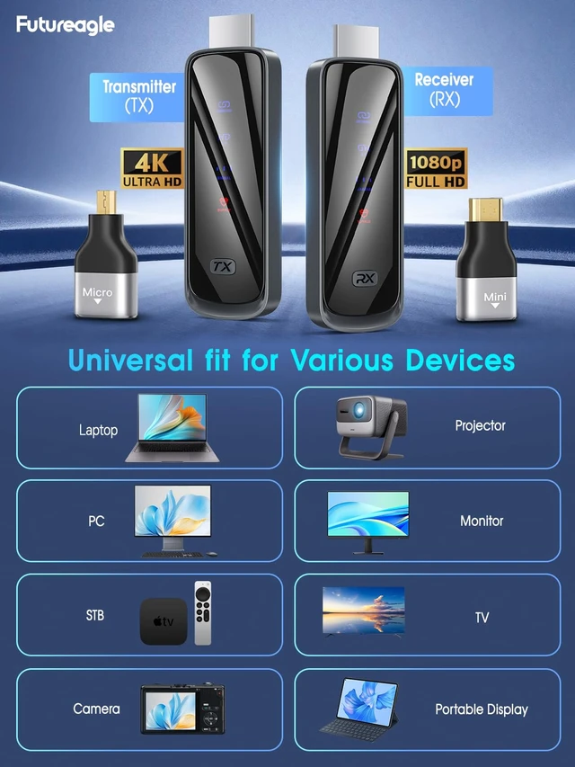Alt view image 7 of 7 - 2026 Upgraded Wireless HDMI Transmitter and Receiver 328FT/100M, Plug & Play Portable 5G+2.4G Remote Control Extenders for Video and Audio to Monitor from PC/Projector