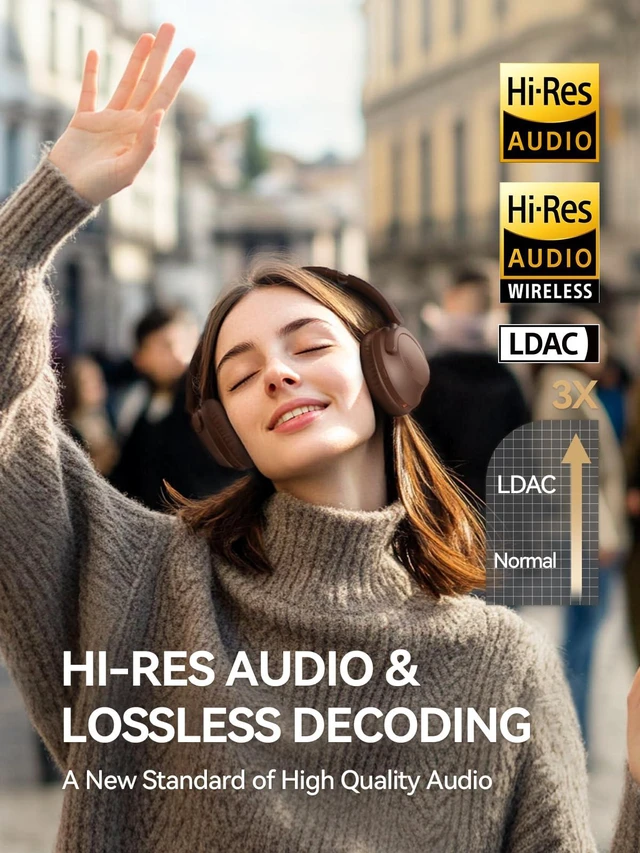 Alt view image 2 of 7 - SonoFlow-Pro Noise Cancelling Headphones - HQ51 Over Ear Bluetooth Headphones with LDAC for Hi-Res Wireless Audio,100H Playtime, Bluetooth 5.4, QuietMax ANC, Comfortable Fit (Mocha Brown)