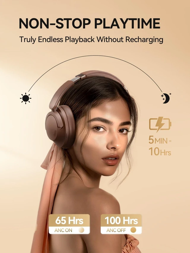 Alt view image 3 of 7 - SonoFlow-Pro Noise Cancelling Headphones - HQ51 Over Ear Bluetooth Headphones with LDAC for Hi-Res Wireless Audio,100H Playtime, Bluetooth 5.4, QuietMax ANC, Comfortable Fit (Mocha Brown)