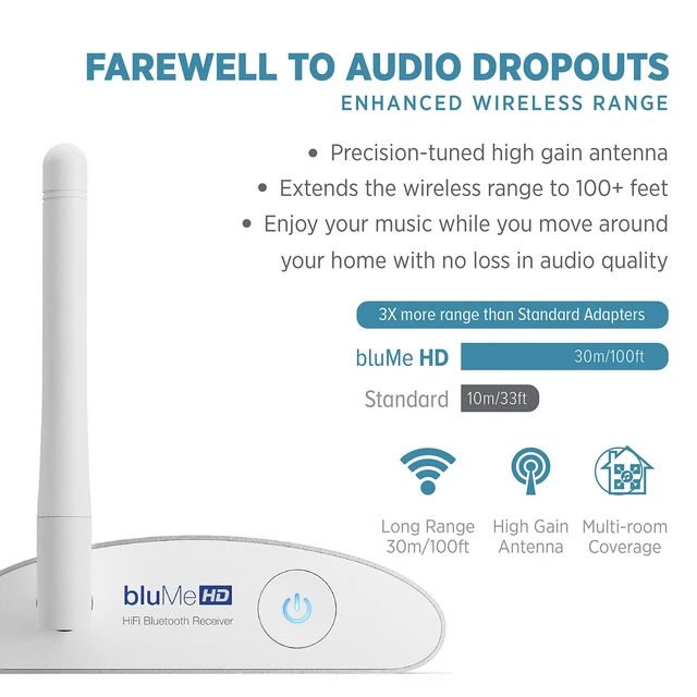 Alt view image 6 of 7 - Blume HD Long Range Bluetooth 5.3 Music Receiver Hi-Fi Audio Adapter with Audiophile DAC, LDAC & AptX HD for Home Stereo, AV Receiver or Amplifier