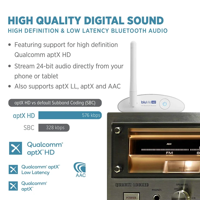 Alt view image 4 of 7 - Blume HD Long Range Bluetooth 5.3 Music Receiver Hi-Fi Audio Adapter with Audiophile DAC, LDAC & AptX HD for Home Stereo, AV Receiver or Amplifier
