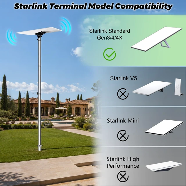 Alt view image 5 of 7 - Starlink Standard 4/4X Pole Mount, 10Ft Starlink Gen 3/4 Ground Pole Mount 1.5'' Stainless Steel Pole, No-Dig Spiral Ground Anchor, Starlink Mounting Kit Pipe Adapter Accessories, Portable Adjustable