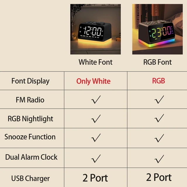 Alt view image 5 of 7 - Digital Alarm Clock with FM Radio for Bedroom, 8 Colors Night Light with Charging Port, Sleep Sound Machines with Timer, Dual Alarm (Black with RGB Font)