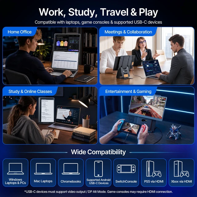Alt view image 7 of 7 - Laptop Screen Extender 15.6", 5 Modes & Detachable Slim Portable Monitor FHD 1080P, Fit for 12-17.3" Laptops, Plug & Play, Height Adjustable & Slide-rail Dual Travel Monitor Extender for Wins/Mac