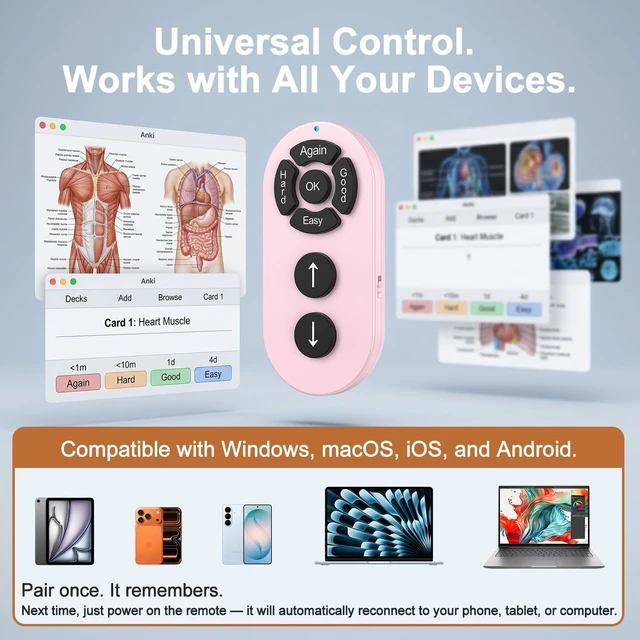 Alt view image 6 of 7 - Remote for Anki,No Remap,Compatible with Mac,PC,iOS,Android,Pink Screen-Matched Button Labels, Fast Pair, No Add-ons, For Mac/iPad/iPhone/Android/Windows, Portable Design