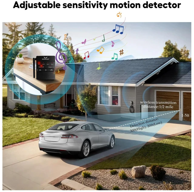 Alt view image 2 of 7 - 1/2 Mile Driveway Alarm Wireless Sensor System Driveway Sensor Alert System Weatherproof Security Outdoor Motion Sensor & Detector &Protect Outdoor/Indoor Property