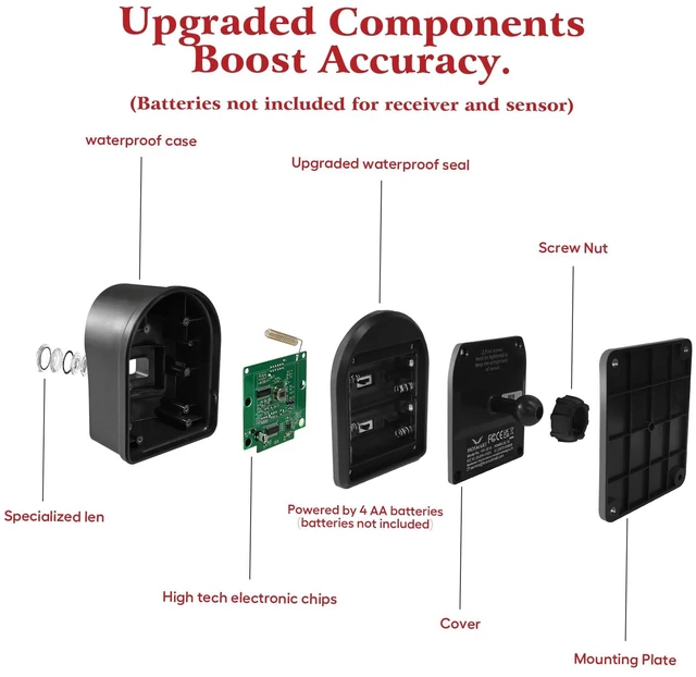 Alt view image 7 of 7 - 1/2 Mile Driveway Alarm Wireless Sensor System Driveway Sensor Alert System Weatherproof Security Outdoor Motion Sensor & Detector &Protect Outdoor/Indoor Property