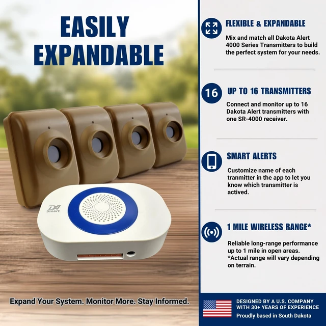 Alt view image 5 of 6 - SMA-4000 Smart Motion Sensor Driveway Alarm with App Alerts