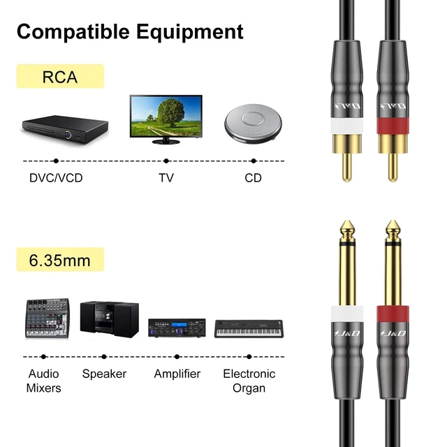 Alt view image 3 of 7 - Dual 1/4 inch TS to Dual RCA Cable, Heavy Duty 1/4 Male to RCA Male Adapter Stereo Audio Interconnect Quarter inch Cable, 25 Feet