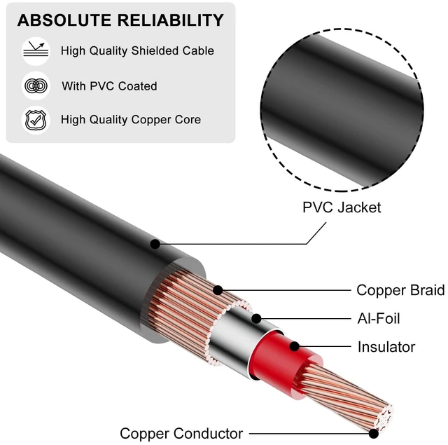 Alt view image 6 of 7 - Dual 1/4 inch TS to Dual RCA Cable, Heavy Duty 1/4 Male to RCA Male Adapter Stereo Audio Interconnect Quarter inch Cable, 25 Feet