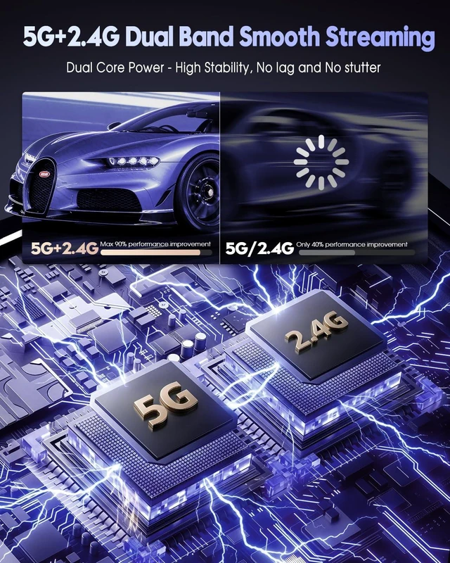 Alt view image 5 of 7 - Wireless HDMI Transmitter and 2 Receivers with LED Status Display Dual Antennas up to 656ft, 5G+2.4G Dual-Band, Plug & Play, 1080P 60Hz, Ultra-Low Lag, Works with PCs, Projectors, TVs & More