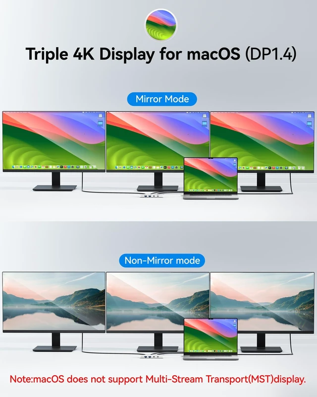 Alt view image 3 of 7 - USB C Docking Station Dual Monitor, Selore Docking Station 3 Monitors Triple 4K Display with 2 HDMI, DisplayPort, 1 Gbps Ethernet, 100W PD Charging, USB 3.0 Ports Adapter for Dell, HP, etc(Silver)