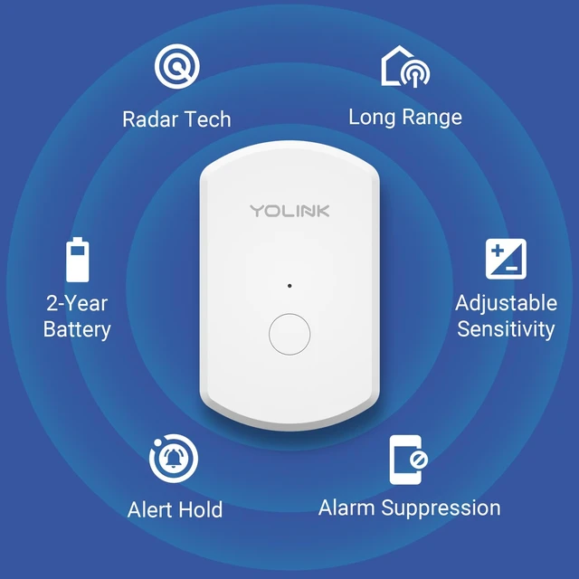 Alt view image 2 of 7 - Indoor Radar Motion Sensor RT, YS7806 Motion/No-Motion Alerts, Adjustable Sensitivity, Up to 2-Year Battery, LoRa Protocol Up to 2034 Feet, Hub Required