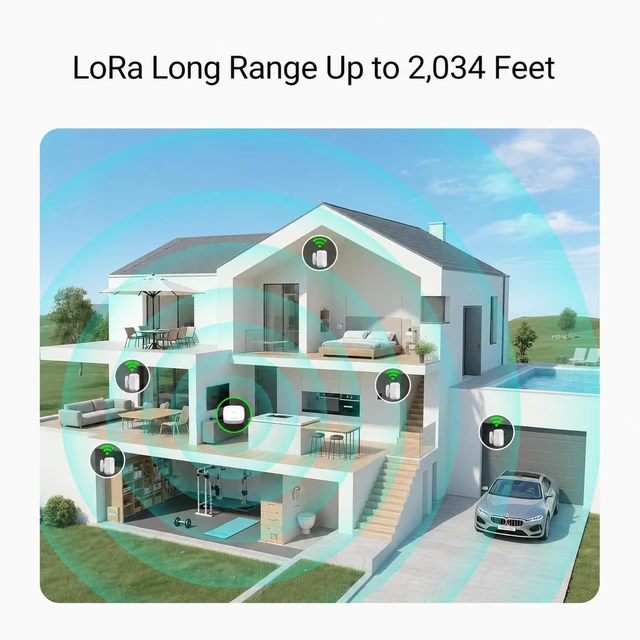 Alt view image 3 of 7 - Indoor Radar Motion Sensor RT, YS7806 Motion/No-Motion Alerts, Adjustable Sensitivity, Up to 2-Year Battery, LoRa Protocol Up to 2034 Feet, Hub Required