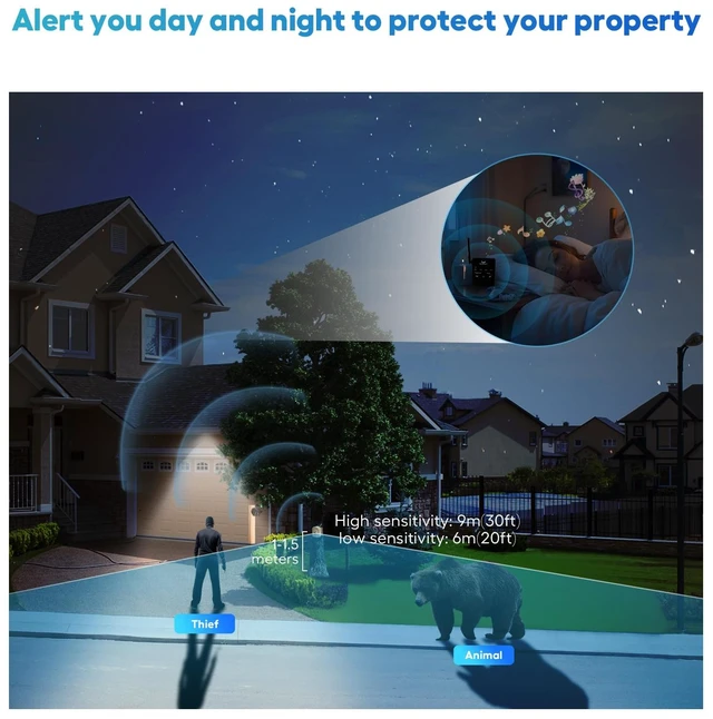 Alt view image 3 of 7 - 1/2 Mile Driveway Alarm Wireless Outdoor Motion Sensor System Driveway Sensor Alert System Weatherproof Security Sensor & Detector Protect Outdoor/Indoor Property