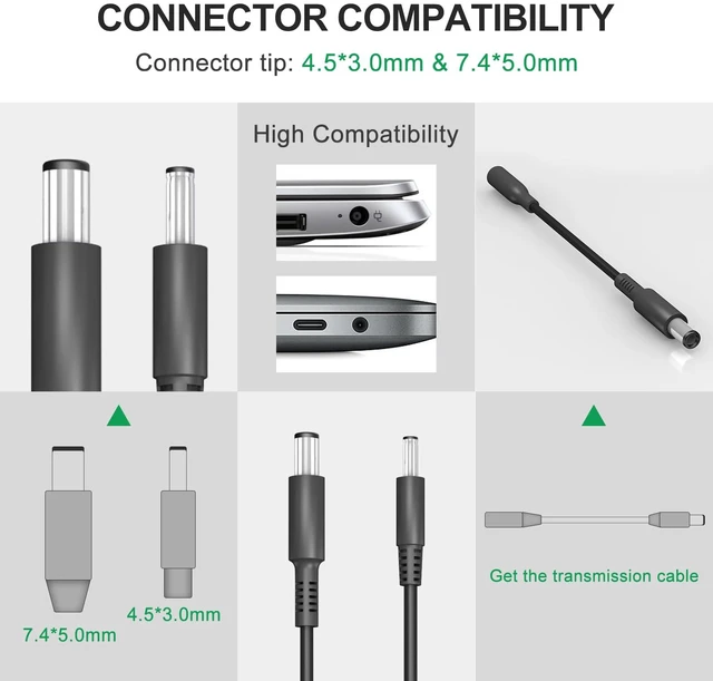 Alt view image 2 of 7 - 65W Charger Compatible with Dell Laptop Charger, AC Adapter for Inspiron 15/17/13/11 3000 5000 7000 Series,Vostro 15/14/13 3000 5000 Series Laptop