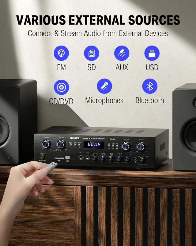 Alt view image 2 of 6 - Bluetooth 5.0 Stereo Audio Amplifier Receiver, 4 Channel 440W Peak Power Home Theater Stereo Receiver with USB, SD, FM, 2 Mic in Echo, RCA, LED, Speaker Selector for Studio, Home - MAMP5