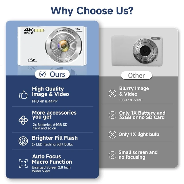 Alt view image 5 of 7 - Digital Camera for Teens, 4K 44MP FHD 16x Zoom Point Shoot Camera 64GB Card Autofocus, Fill Light, Webcam Mode, Continuous Shooting, Time-Lapse, Filters, Easy Operation, Ideal for Beginners Kids