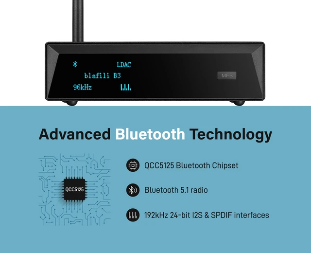 Alt view image 4 of 7 - B3 Professional XLR Bluetooth 5.1 Audio Receiver, LDAC & aptX HD Built-in ESS DAC; dual balanced XLR (L/R), RCA L/R, optical and coaxial outputs for mixers, PA systems, amps and stereos