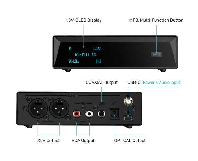 Alt view image 7 of 7 - B3 Professional XLR Bluetooth 5.1 Audio Receiver, LDAC & aptX HD Built-in ESS DAC; dual balanced XLR (L/R), RCA L/R, optical and coaxial outputs for mixers, PA systems, amps and stereos