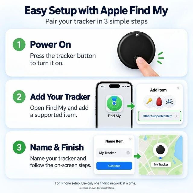 Alt view image 4 of 7 - GPS Tracker for Vehicles, Car Tracker Hidden No Monthly Fee, Real Time Vehicle Tracking Device No Subscription No SIM Card, Apple Find My & Google Find Hub, IP68 Waterproof for Cars Motorcycles Trucks