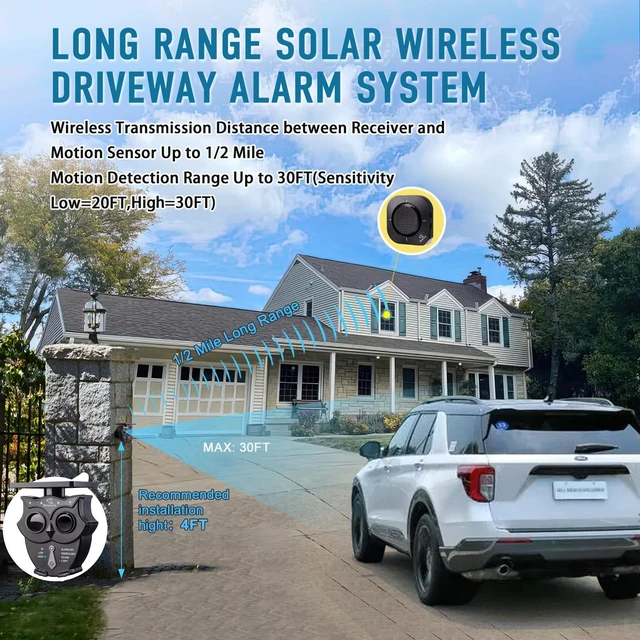 Alt view image 2 of 7 - 1/2 Mile Long Range Solar Wireless Driveway Alarm 1R1S(Grey) IP65 All-Weather Outdoor Motion Sensor Detector,120dB Sound&Light Alert,24/7 Security Monitoring for Property Protection