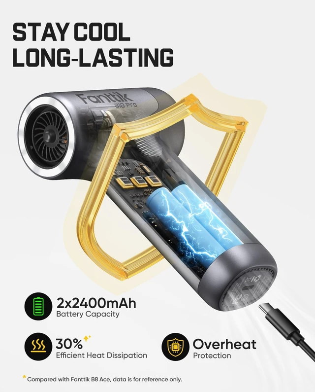 Alt view image 7 of 7 - B10 Pro Electric Air Duster (Sliver) 110,000RPM Brushless Motor, One-Tap Booster, 3-Speed Adjustable Control for PC, Keyboard & Electronics