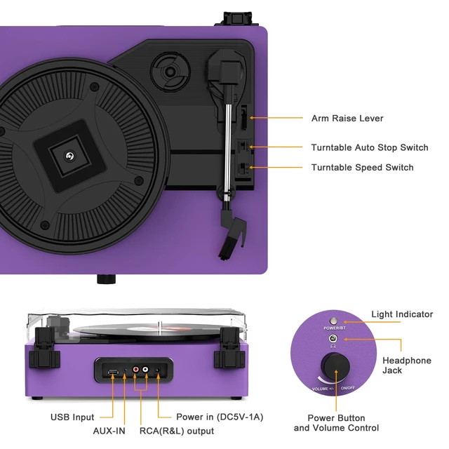Alt view image 7 of 7 - Vinyl Record Player Wireless Turntable with Speakers & USB, Purple Bluetooth Input Headphone Jack RCA Output Auto Stop Belt-Driven 3 Speed Vintage Phonograph for Entertainment and Home Decor