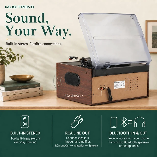 Alt view image 6 of 7 - 9 in 1 Vintage Record Player for Home with Two-Way Bluetooth, 3 Speed Turntable, CD & Cassette Player, AM FM Radio, USB SD Playback and Built-in Stereo Speakers