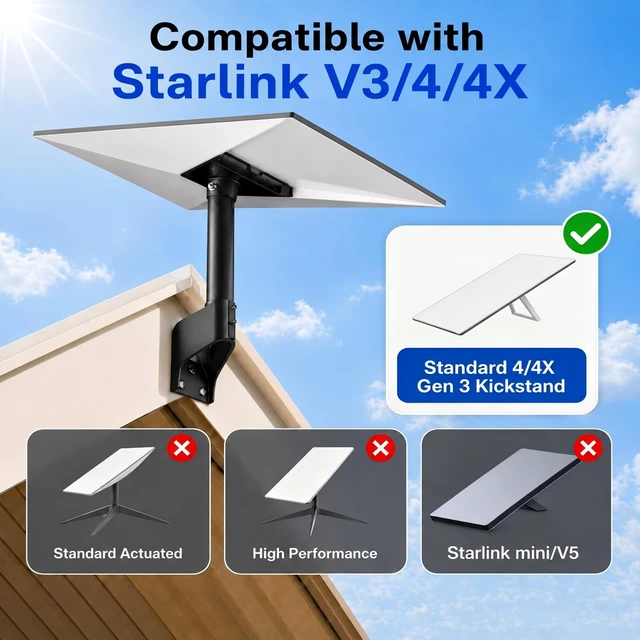 Alt view image 5 of 7 - Standard 4/4X Mount for Starlink, 360° Adjustable Gen 3 Dish Wall Mount with Aluminum Adapter, Rust-Resistant Roof and Eave Mounting Kit for Outdoor Use