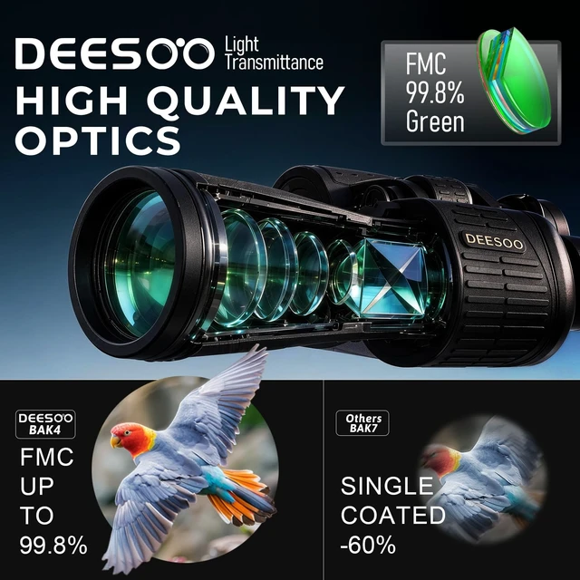 Alt view image 4 of 7 - 20x52 Binoculars for Adults High Powered HD Vision, Large View, BAK4 Prism, Professional for Bird Watching, Cruise Ship, Hunting, Travel, Hiking, Gifts for Men