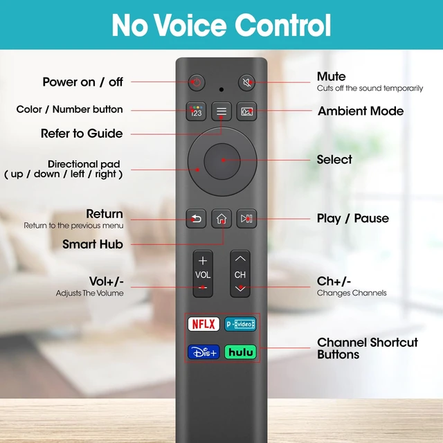 Alt view image 5 of 7 - 3 Pack Replacement for Samsung TV Remote, Universal for All 2019-2025 Samsung Remote Control for Smart TV (NO Voice Function)