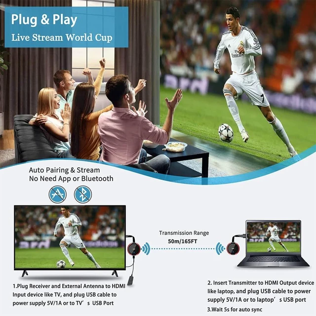 Alt view image 2 of 7 - Wireless HDMI Transmitter and Receiver 4K, 5G HDMI Extender Casting Stable Video/Audio Kit for PC, Laptop, Camera, TV Box, Smartphone, PS5 to Monitor, Projector, HDTV 165FT/50M
