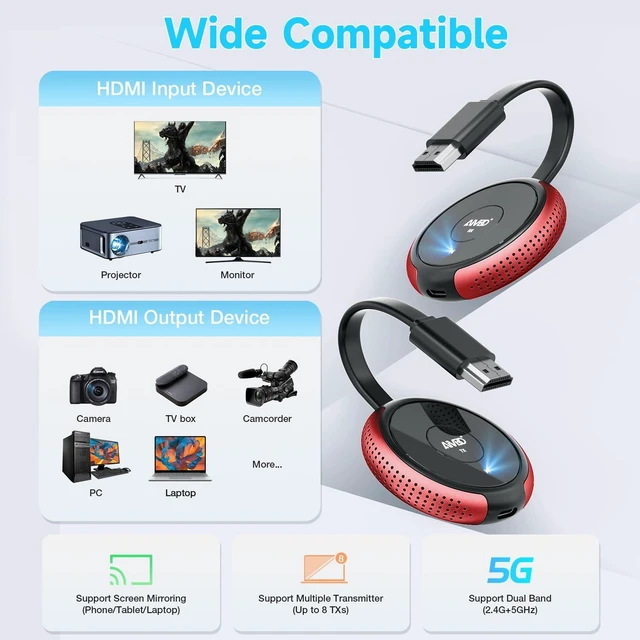 Alt view image 3 of 7 - Wireless HDMI Transmitter and Receiver 4K, 5G HDMI Extender Casting Stable Video/Audio Kit for PC, Laptop, Camera, TV Box, Smartphone, PS5 to Monitor, Projector, HDTV 165FT/50M