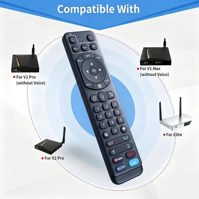 Alt view image 2 of 7 - Replacement Remote Control for vSeeBox V1 / V2 /Pro/Elite/Max Voice Search, Replacement for OctaStream Elite Max Latest Technology Android TV Box 2023