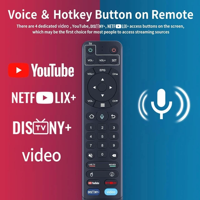 Alt view image 6 of 7 - Replacement Remote Control for vSeeBox V1 / V2 /Pro/Elite/Max Voice Search, Replacement for OctaStream Elite Max Latest Technology Android TV Box 2023