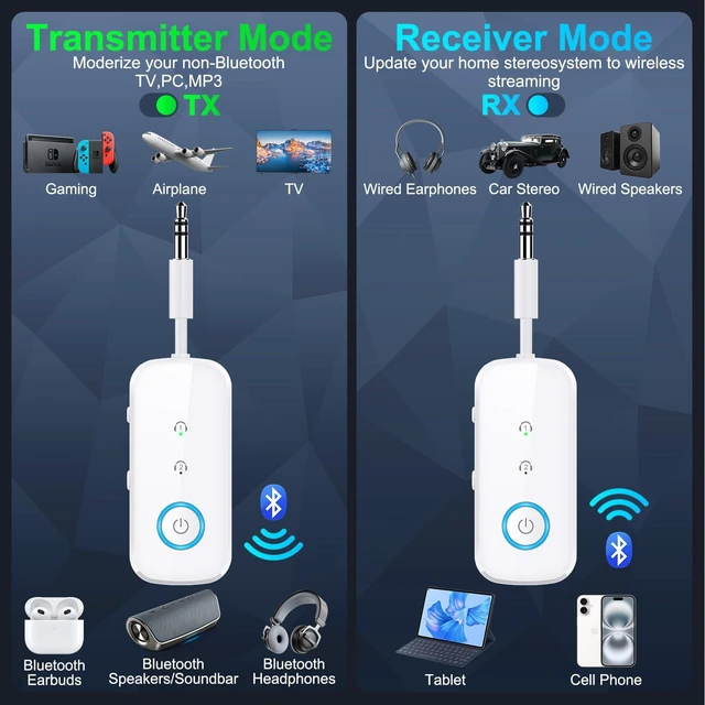 Alt view image 2 of 7 - 2-in-1 Bluetooth 5.4 Transmitter Receiver,Airplane Audio Adapter,Wireless Transmitter for TV/PC/Gym/Switch. Supports up to 2 AirPods/Headphones,Bluetooth Receiver for Car/Home Stereo (Ivory)